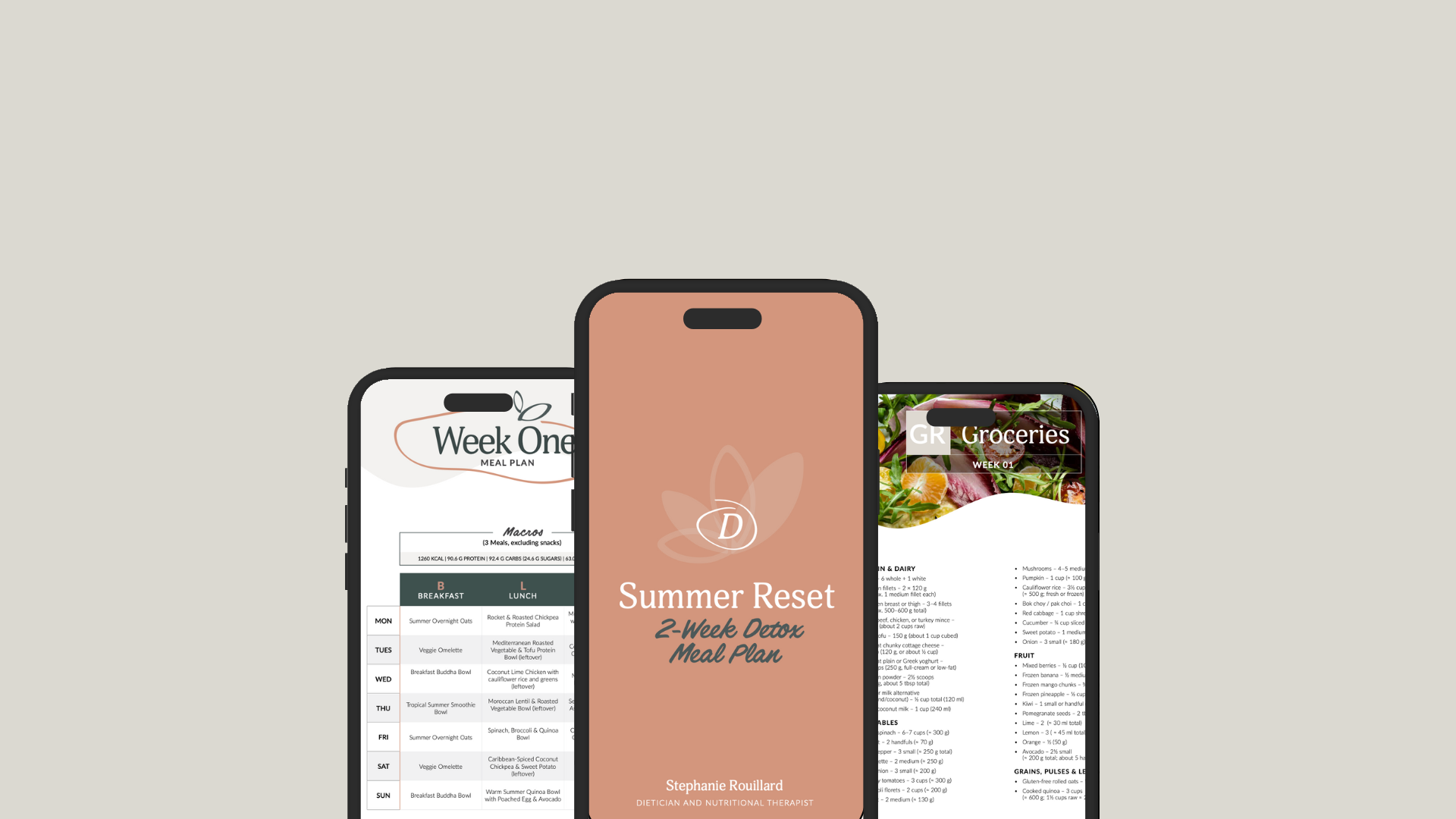 Summer Detox Meal Plan